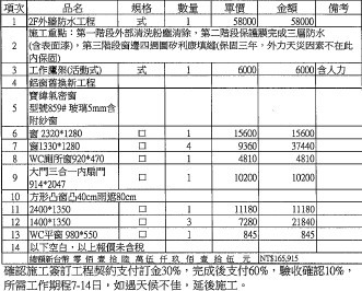 ((求助)請教有關外牆防水及窗戶改乾式氣密窗的施工及估價(台南)