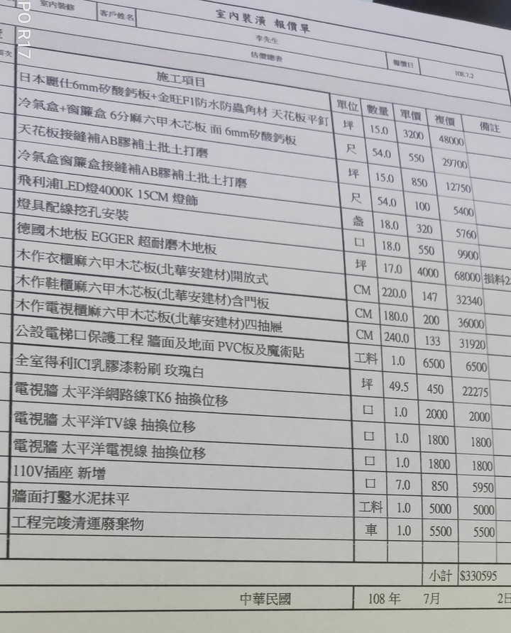 分享 新北市很多網友找尋30萬內裝潢