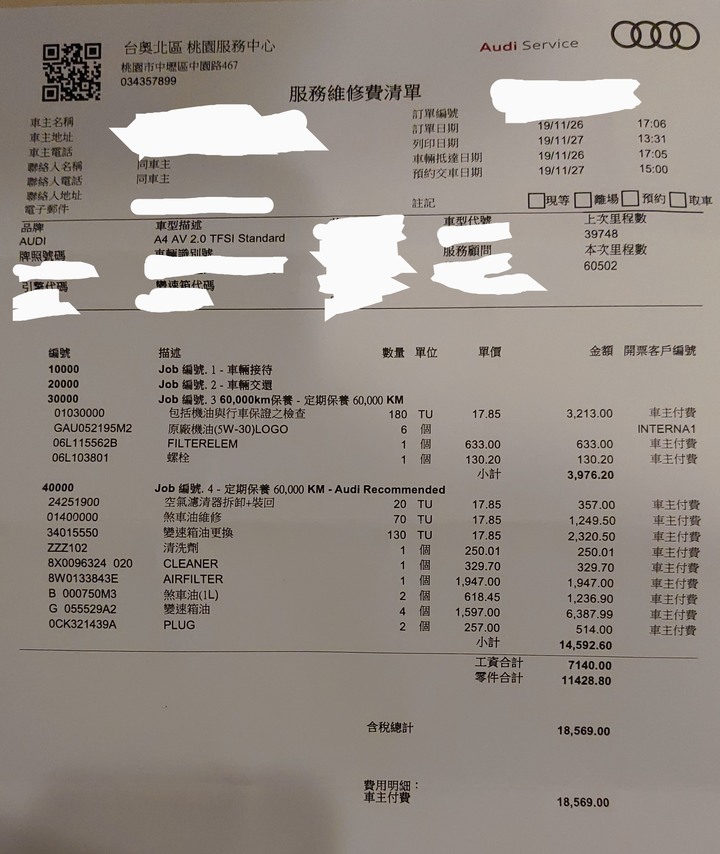 [[2021/11/24更新, 遲到1年的分享]] Audi A4 Avant(B9) - *3年共跑8萬5千公里* , 保養費分享和用車心得!