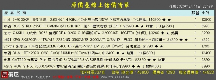 45k 電腦配單 求健檢