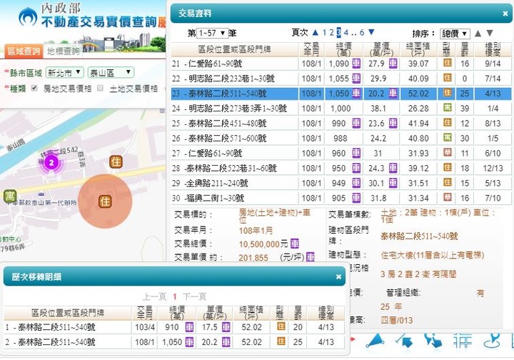 【官方】109年內政部發布<住宅價格>，創歷史新高指數！【附實登彙編】