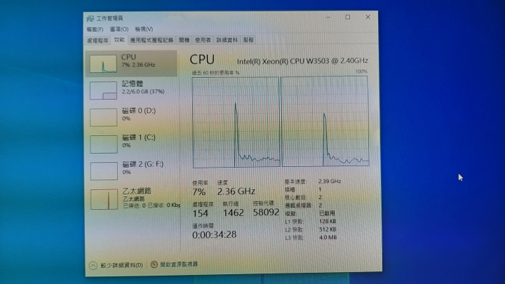 關於intel xeon w3530的問題