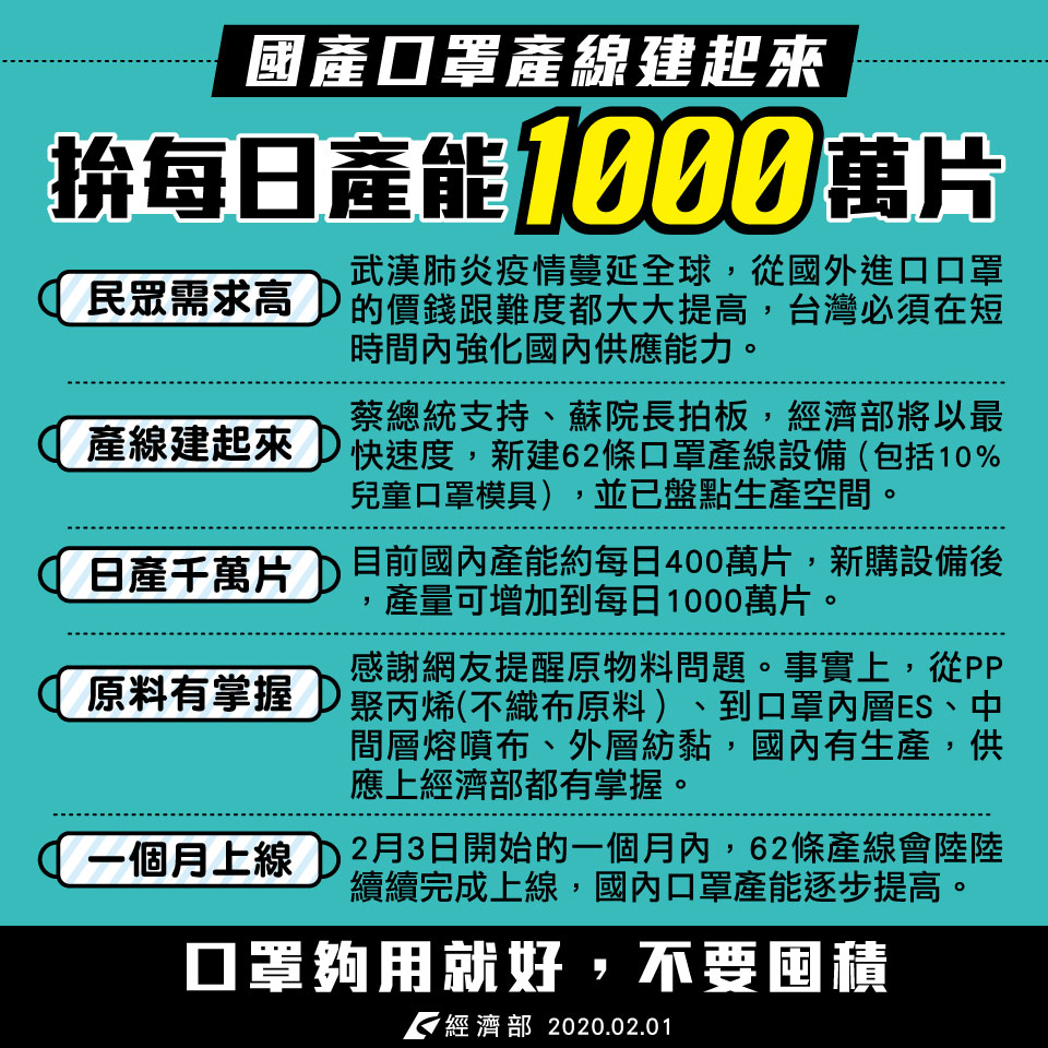 點我看大圖