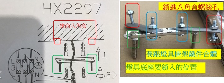 淘寶E27燈具自行安裝心得