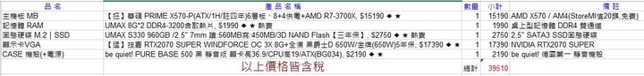 點我看大圖 各位18CM 請問R7 3700X+2060S這種配法CP值高嗎? (更新3)