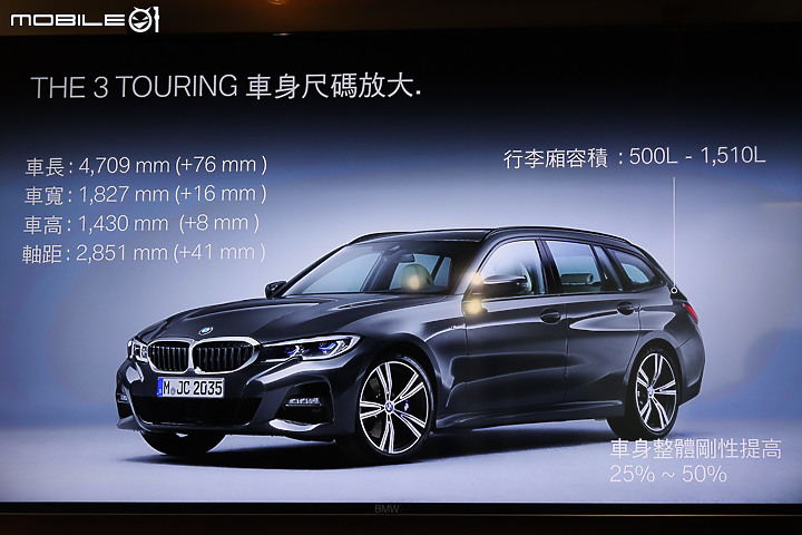 【採訪】BMW 3 Series Touring終於登場! 320i/330i M Sport、M340i三車型236萬元起正式上市