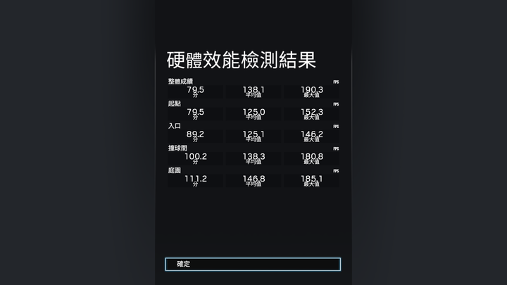 聯想 Legion Y540 電競筆電-GTX 1650+I5H+144Hz 窮人專用機 26888