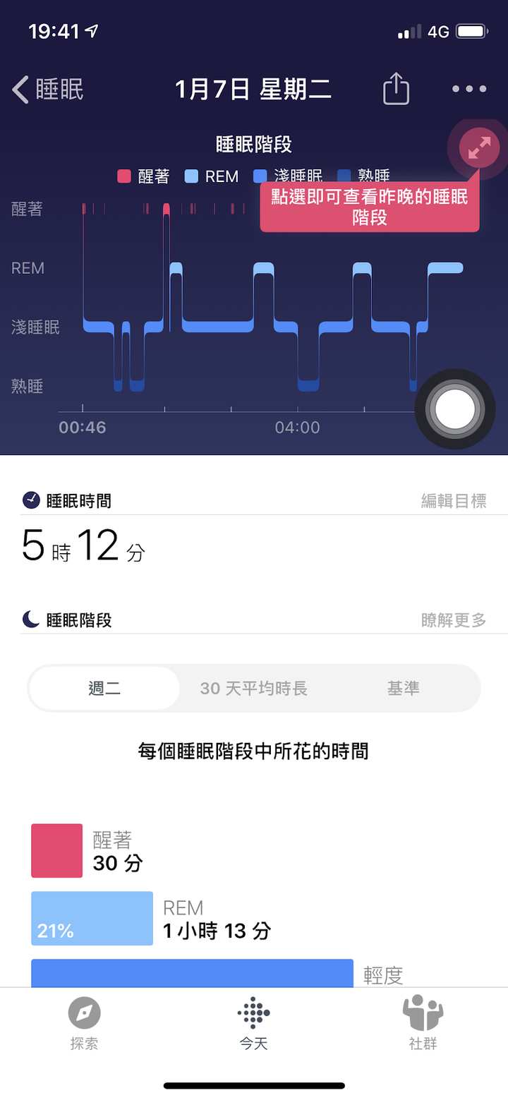 (不專業的開箱)FITBIT VERSA 2 智能運動手錶-行動支付與健康管理一錶到位!