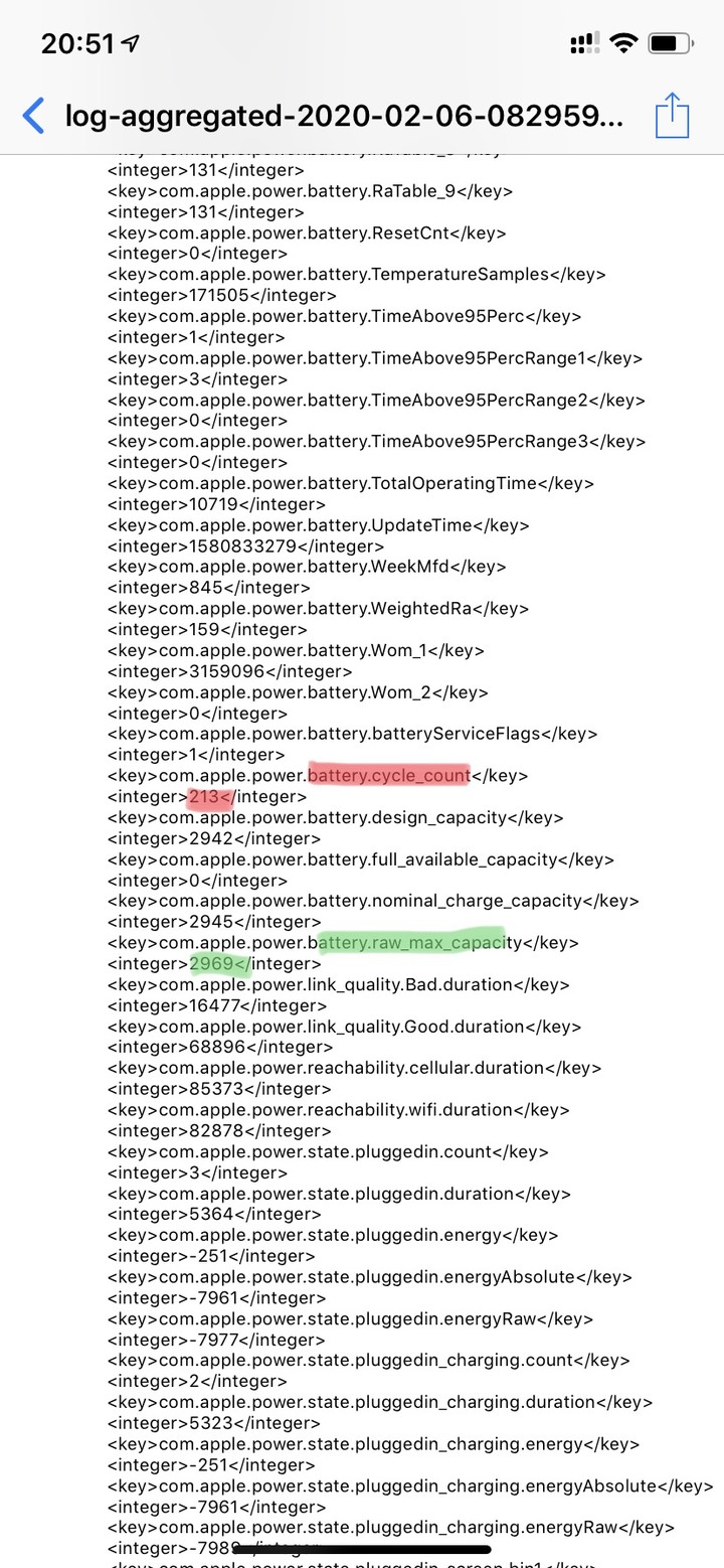 分享XR入手300天,213循環,健康度103->101%的使用日常