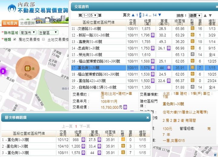 【官方】109年內政部發布<住宅價格>，創歷史新高指數！【附實登彙編】
