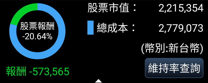 無視肺炎影響操作，本宮怒賺10萬
