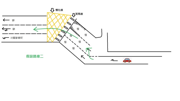 高雄西子灣臨海一路路線、路權疑問