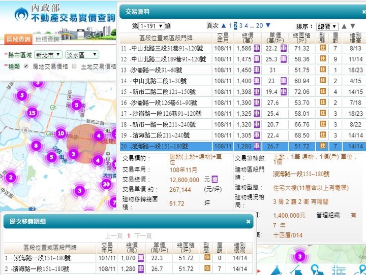 【官方】109年內政部發布<住宅價格>，創歷史新高指數！【附實登彙編】