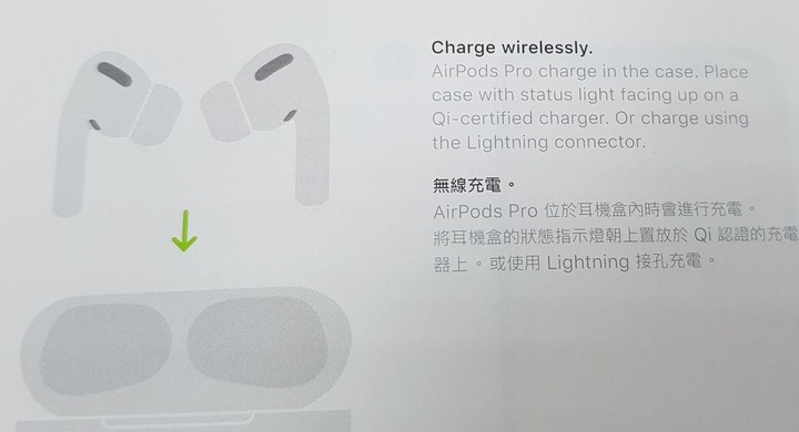 AirPods Pro用兩天了