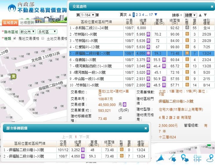 【官方】109年內政部發布<住宅價格>，創歷史新高指數！【附實登彙編】