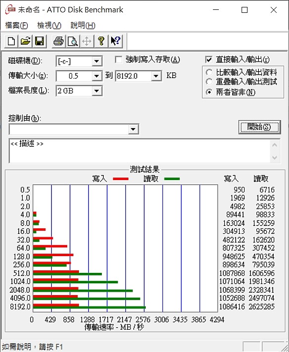 【小宅開箱】【淺聊】acer AN515-54-72UP  平價CPU+入門顯卡