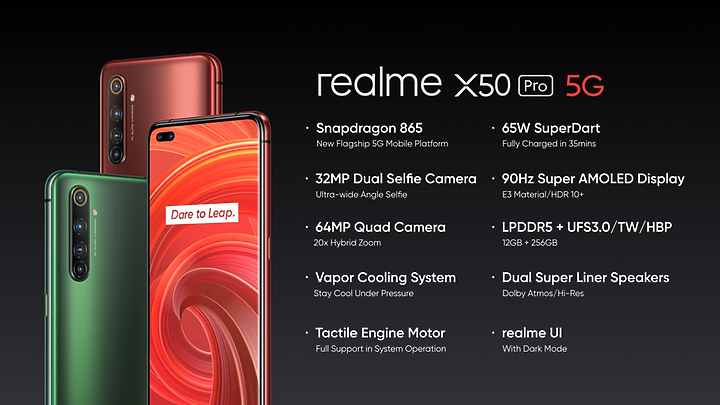 六鏡旗艦realme X50 Pro 5G揭曉:S865、65W閃充免兩萬!