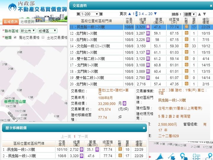 【官方】109年內政部發布<住宅價格>，創歷史新高指數！【附實登彙編】