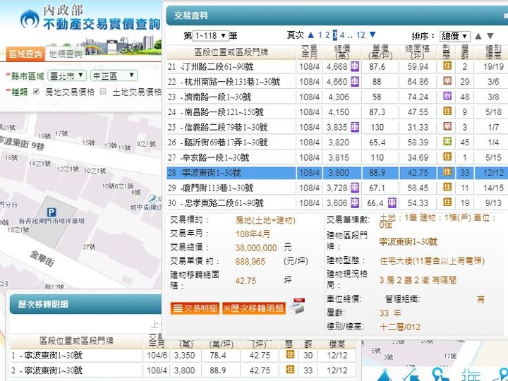 【官方】109年內政部發布<住宅價格>，創歷史新高指數！【附實登彙編】