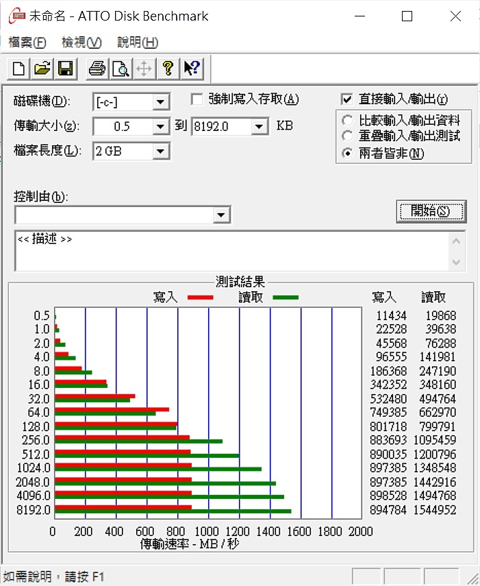 【小宅開箱】【評測】Acer Swift 5 (SF514-54GT) － 輕薄、續航與效能，我全都要！