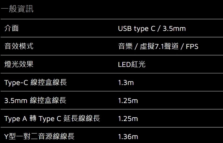 音質與遊戲性兼具的XPG預知者耳機(文長慎入)