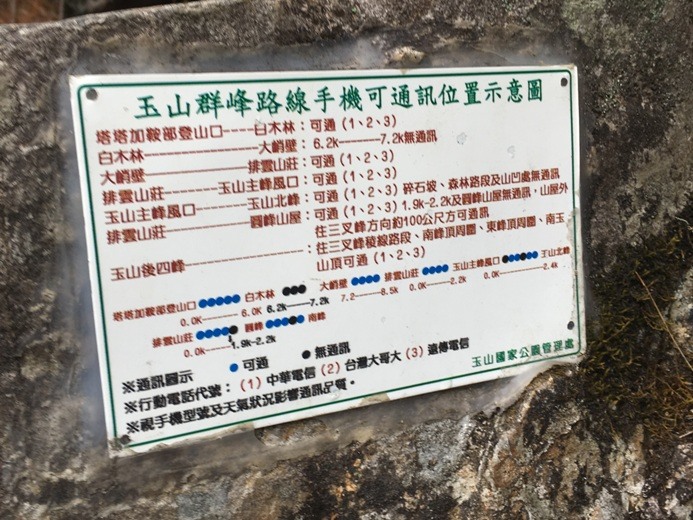 新手入門百岳-挑戰3952玉山主峰!
