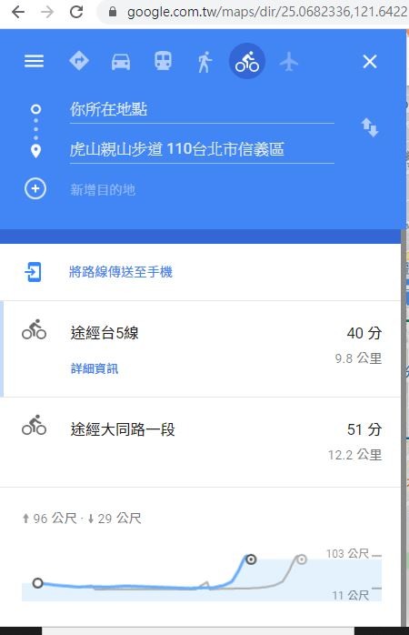 顛簸人生,非關輸贏 ~ 首次極限單車~ 挑戰虎山打虎奔馳 ~ Bumpy life, non-off winners and losers