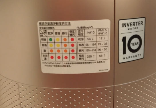 Lg單層空氣清淨機超級大白AS601DPT0開箱文