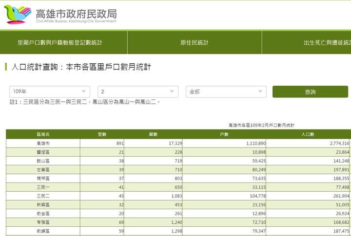 點我看大圖