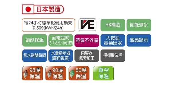 虎牌熱水瓶製造地疑問