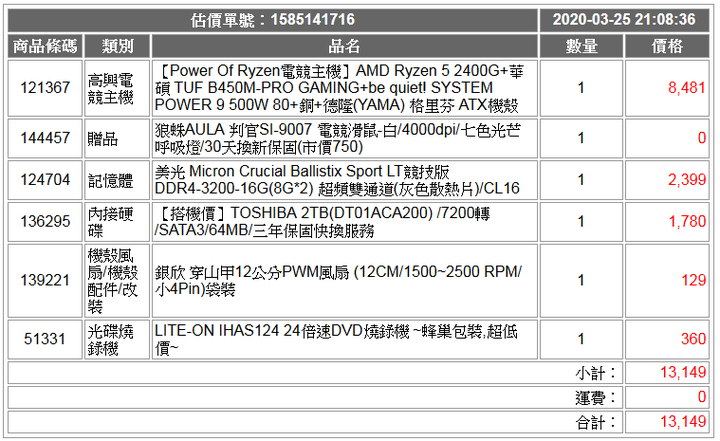 12K~14K文書機