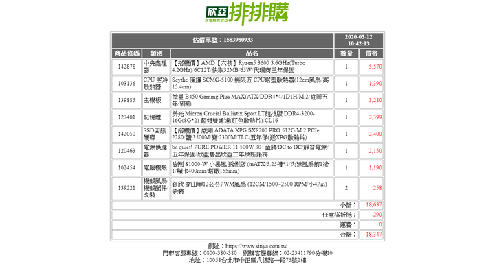 電腦升級建議 20K