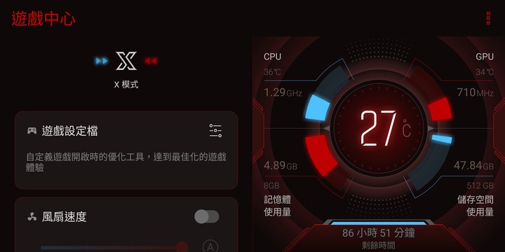 遲來的開箱ROG PHONE 旗艦出清 8G/512G 手機入手要多少錢?