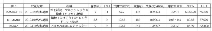 點我看大圖