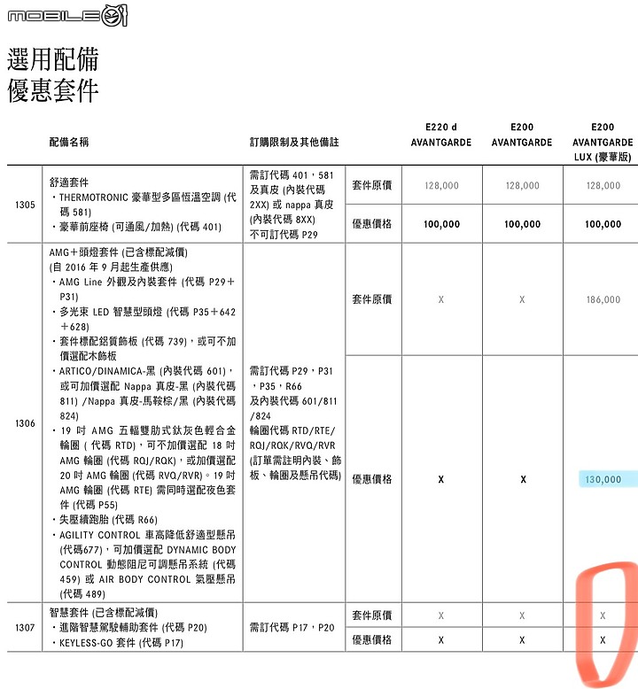 E路走來 始終如E，E路相挺 愛是唯E