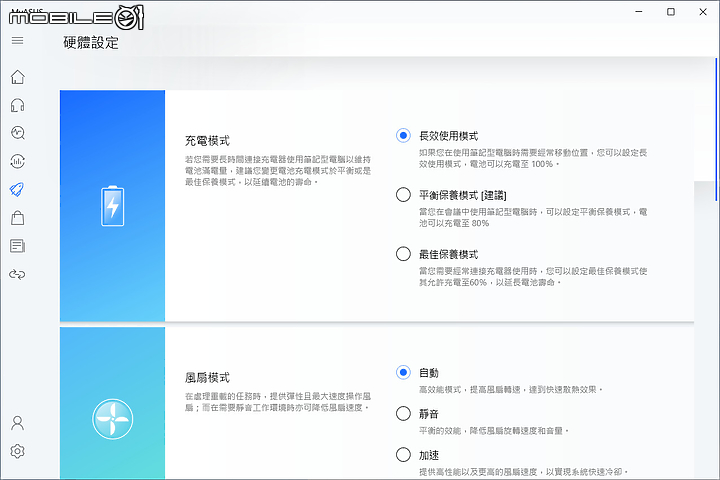 ASUS ExpertBook B9450 測試報告｜輕薄、高續航、穩定效能！