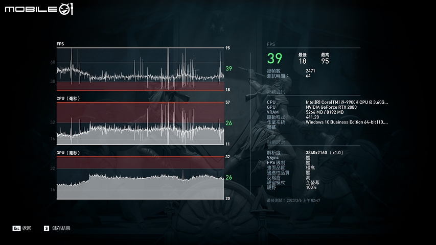 MSI GT76 Titan DT 9SG 旗艦電競筆電 泰坦效能機皇再次來襲！