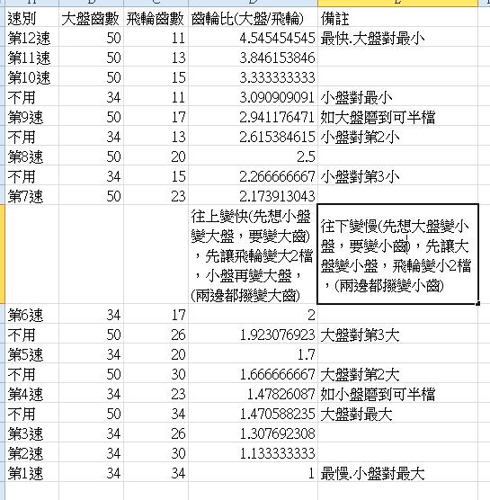 點我看大圖