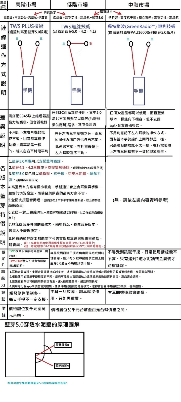 點我看大圖
