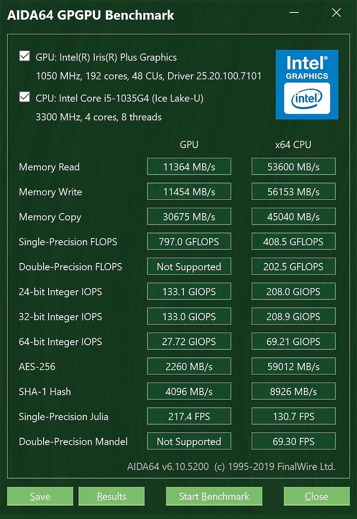 【小宅開箱】微軟Microsoft Surface Pro 7 我必須道歉，你真的太好用了！