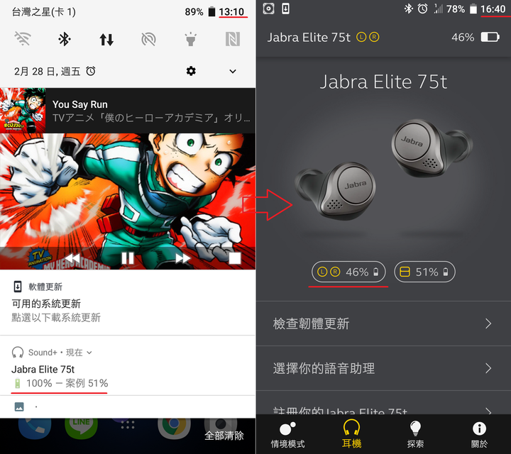 Jabra Elite 75t 電池續航力實測