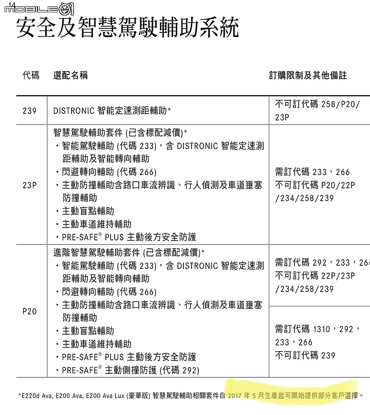 點我看大圖 E路走來 始終如E,E路相挺 愛是唯E