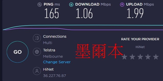 光世代300M，對國外速度疑問