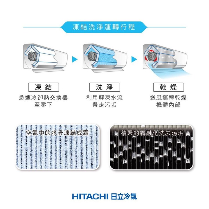 點我看大圖 失望的大金~~如今該何去何從?富士通?日立?