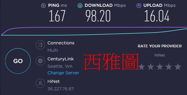 光世代300M，對國外速度疑問