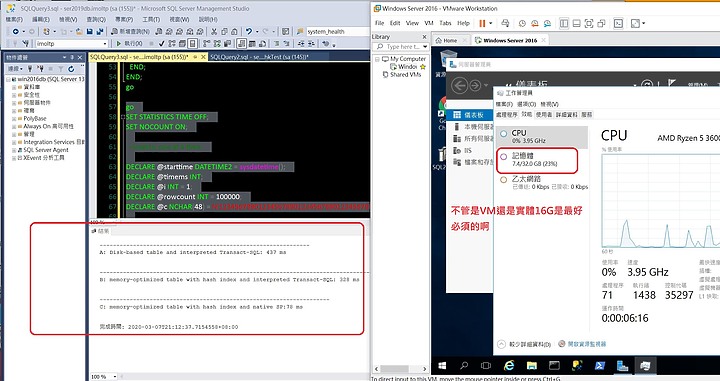 MS SQL OLTP要用RAM不能太小氣啊
