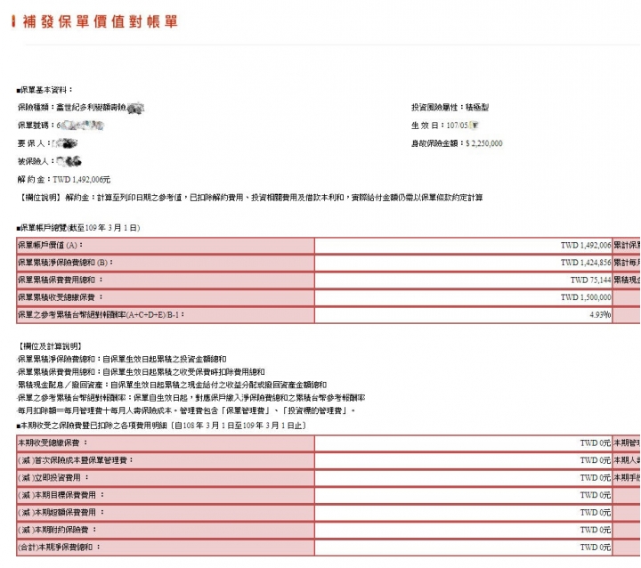 關於（月配息）投資型。