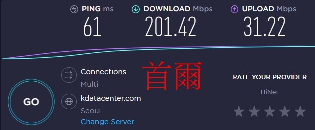 光世代300M，對國外速度疑問