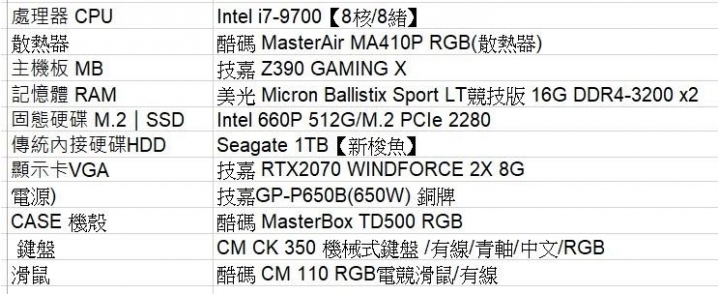 4萬8電腦求健檢
