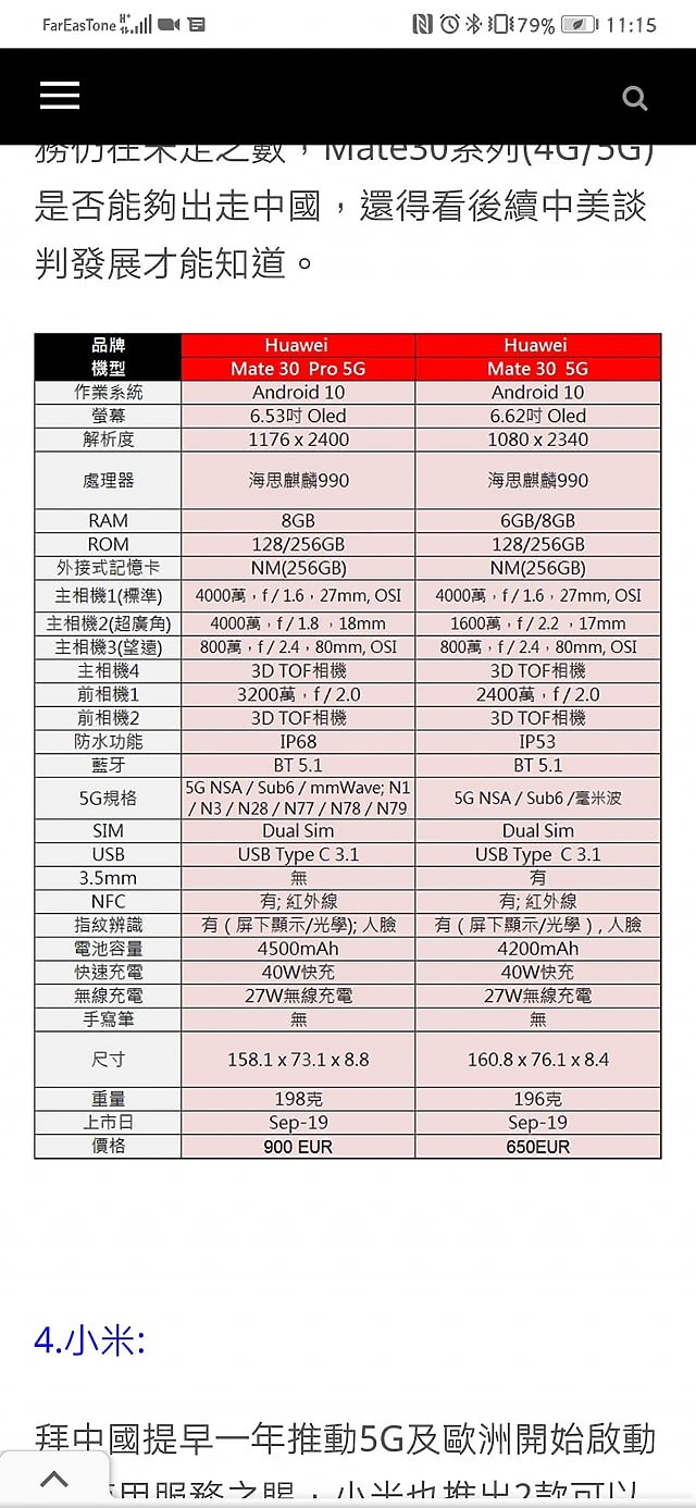 點我看大圖